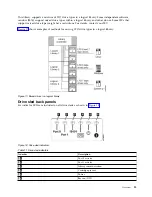 Preview for 35 page of Dell 3555-E3A User Manual