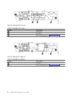 Preview for 36 page of Dell 3555-E3A User Manual