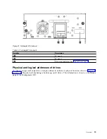 Preview for 37 page of Dell 3555-E3A User Manual