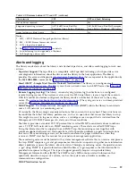 Preview for 41 page of Dell 3555-E3A User Manual