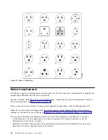 Preview for 52 page of Dell 3555-E3A User Manual