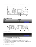 Preview for 72 page of Dell 3555-E3A User Manual