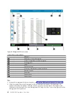 Preview for 82 page of Dell 3555-E3A User Manual