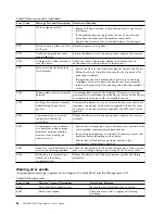 Preview for 108 page of Dell 3555-E3A User Manual