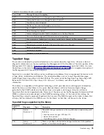 Preview for 117 page of Dell 3555-E3A User Manual