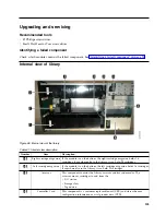 Preview for 127 page of Dell 3555-E3A User Manual