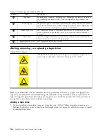 Preview for 128 page of Dell 3555-E3A User Manual