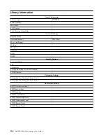 Preview for 160 page of Dell 3555-E3A User Manual