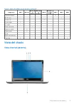 Предварительный просмотр 11 страницы Dell 3568 Owner'S Manual