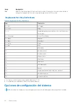 Предварительный просмотр 66 страницы Dell 3568 Owner'S Manual