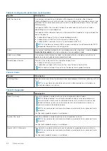 Предварительный просмотр 68 страницы Dell 3568 Owner'S Manual