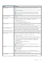 Предварительный просмотр 69 страницы Dell 3568 Owner'S Manual