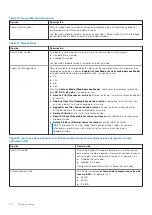 Предварительный просмотр 70 страницы Dell 3568 Owner'S Manual