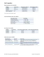 Preview for 2 page of Dell 3750W Site Preparation Manual