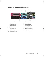 Preview for 9 page of Dell 464-5093 - OptiPlex - 760 Setup And Quick Reference Manual