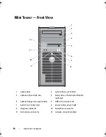 Preview for 10 page of Dell 464-5093 - OptiPlex - 760 Setup And Quick Reference Manual