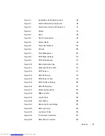 Preview for 11 page of Dell 48 Port Gigabit Ethernet Switch User Manual