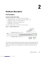 Preview for 37 page of Dell 48 Port Gigabit Ethernet Switch User Manual