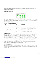 Preview for 45 page of Dell 48 Port Gigabit Ethernet Switch User Manual