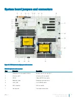 Preview for 147 page of Dell 4PM34 Manual