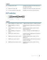 Preview for 9 page of Dell 5000 Series Installation And Operation Manual