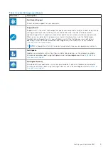 Preview for 5 page of Dell 5000 Series Setup And Specifications