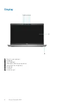 Предварительный просмотр 8 страницы Dell 5000 Series Setup And Specifications