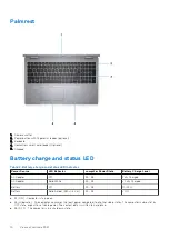 Предварительный просмотр 10 страницы Dell 5000 Series Setup And Specifications