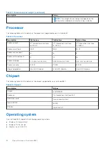 Preview for 12 page of Dell 5000 Series Setup And Specifications