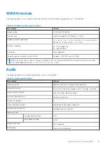 Preview for 15 page of Dell 5000 Series Setup And Specifications