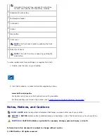 Preview for 2 page of Dell 5100cn User Manual