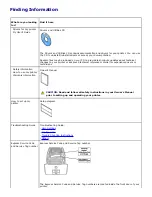 Preview for 4 page of Dell 5100cn User Manual