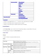 Preview for 12 page of Dell 5100cn User Manual