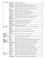 Preview for 16 page of Dell 5100cn User Manual