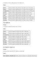 Preview for 21 page of Dell 5100cn User Manual