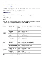 Preview for 24 page of Dell 5100cn User Manual