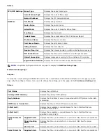 Preview for 26 page of Dell 5100cn User Manual