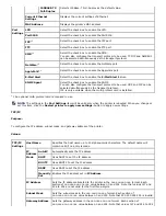 Preview for 28 page of Dell 5100cn User Manual