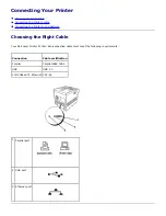 Preview for 42 page of Dell 5100cn User Manual