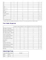 Preview for 80 page of Dell 5100cn User Manual