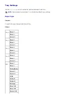 Preview for 96 page of Dell 5100cn User Manual