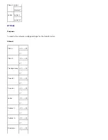 Preview for 102 page of Dell 5100cn User Manual