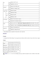 Preview for 109 page of Dell 5100cn User Manual