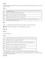 Preview for 111 page of Dell 5100cn User Manual