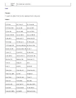 Preview for 113 page of Dell 5100cn User Manual