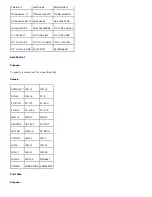 Preview for 114 page of Dell 5100cn User Manual