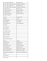 Preview for 133 page of Dell 5100cn User Manual