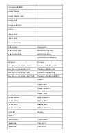 Preview for 134 page of Dell 5100cn User Manual