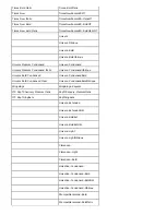 Preview for 135 page of Dell 5100cn User Manual