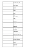 Preview for 136 page of Dell 5100cn User Manual